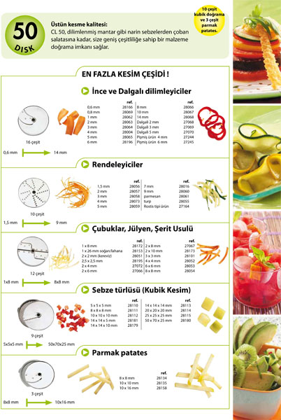 sebze-doğrama-makinesi-diskleri