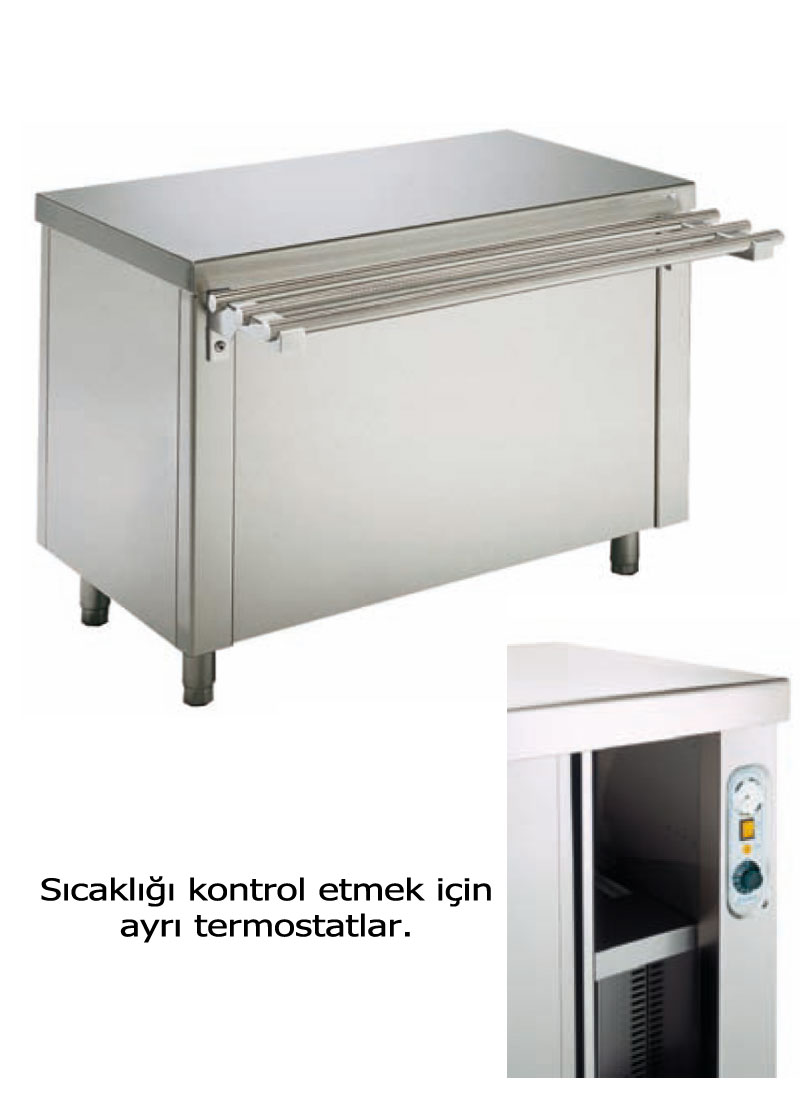 Sıcak Servis Ünitesi
