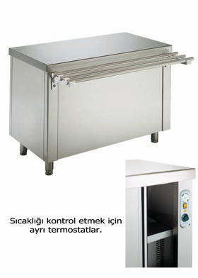 Bain-Marili Self Servis Ünitesi